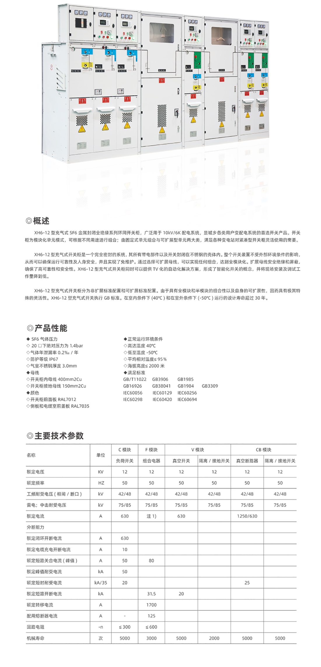 1635301548371201.jpg 參數.jpg